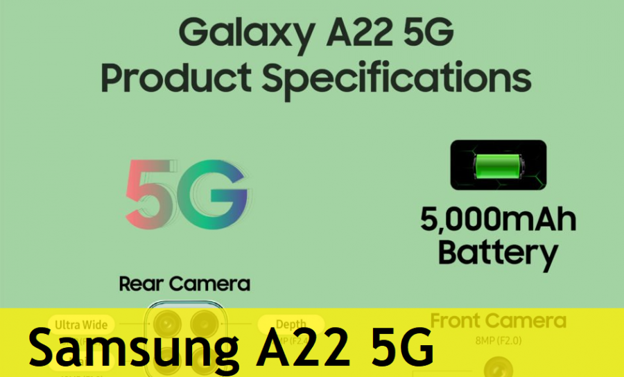 Sửa chữa điện thoại Samsung A22 5G