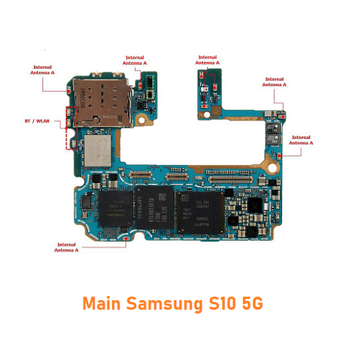 Main Samsung S10 5G