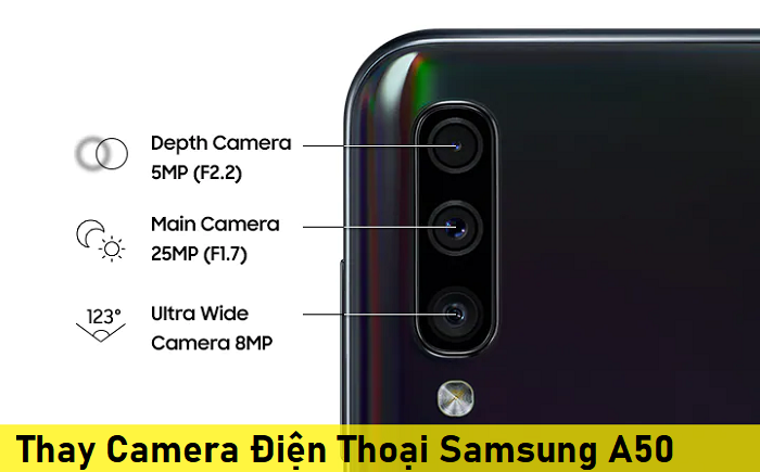 Thay Camera Điện Thoại Samsung A50