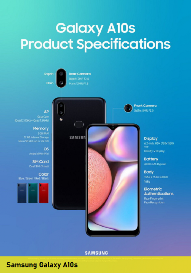 Sửa điện thoại Samsung Galaxy A10s