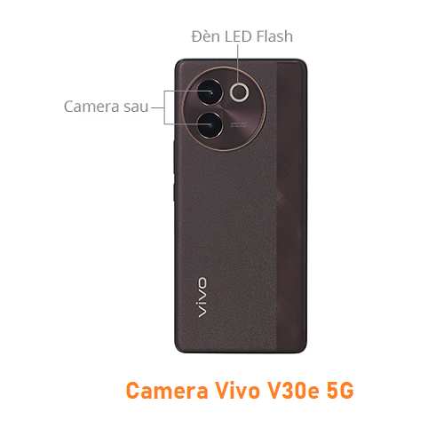 Camera Vivo V30e 5G