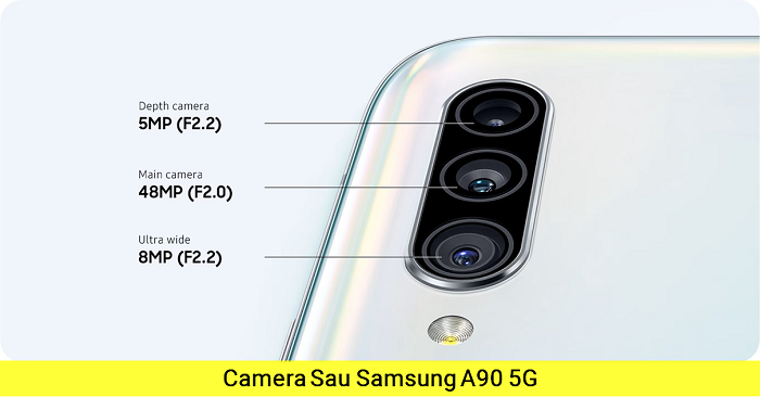 Camera trước Camera sau Xiaomi A90 5G 