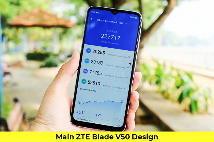 Main ZTE Blade V50 Design 