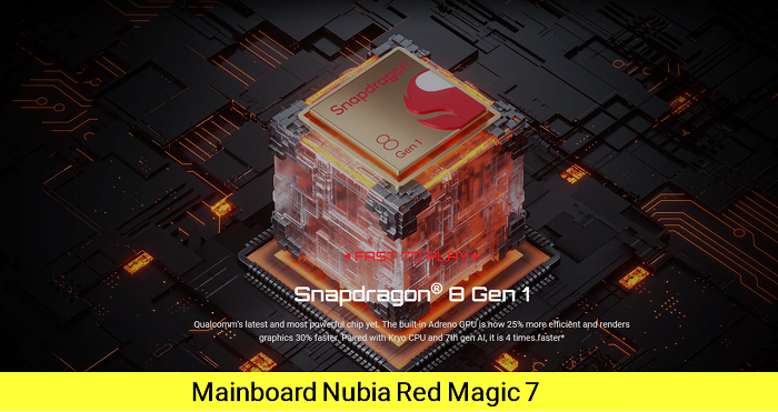 Mainboard Nubia Red Magic 7