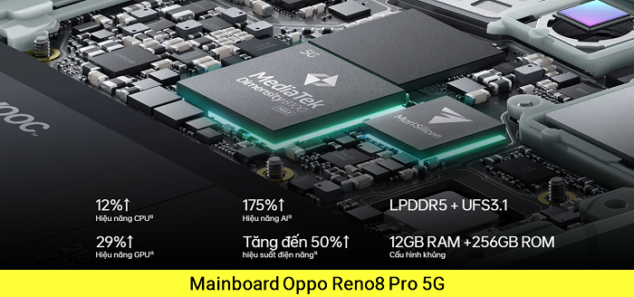 Mainboard Oppo Reno8 Pro 5G