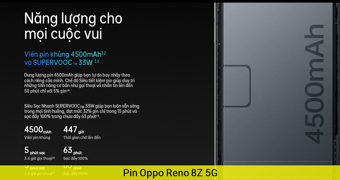 Pin Oppo Reno 8Z 5G 