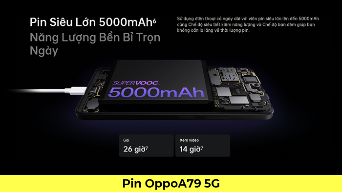 Pin OPPO A79 5G