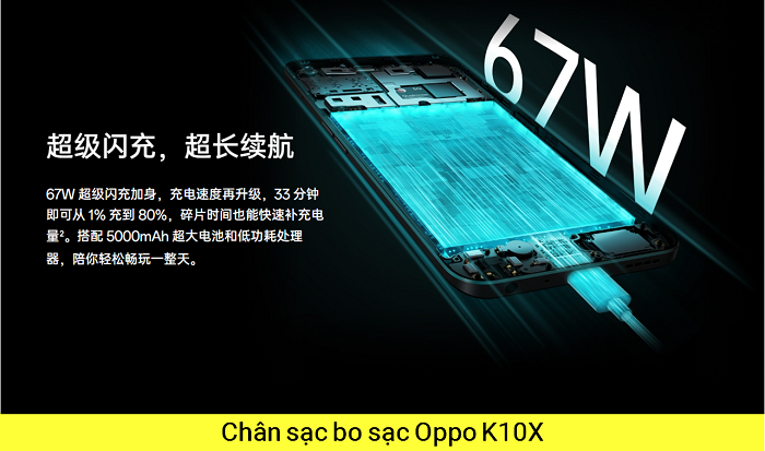 Chân Sạc Bo sạc Oppo K10X