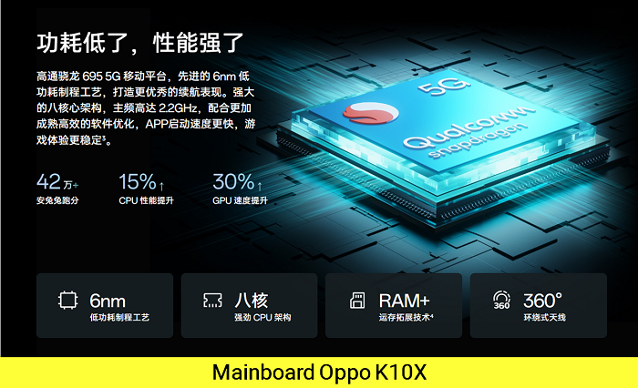 Mainboard Oppo K10X