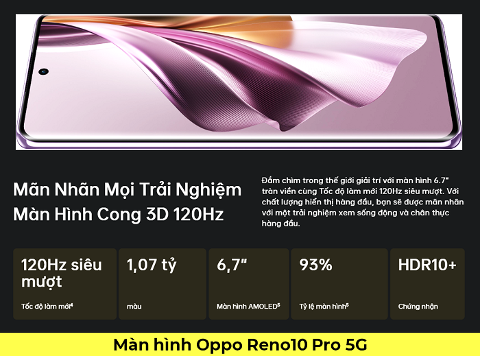 Oppo Reno 10 Pro 5G