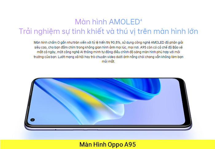 Màn hình Oppo A95 