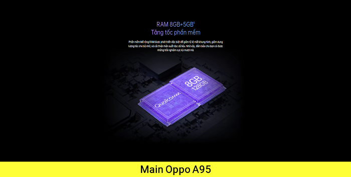 Mainboard oppo A95 