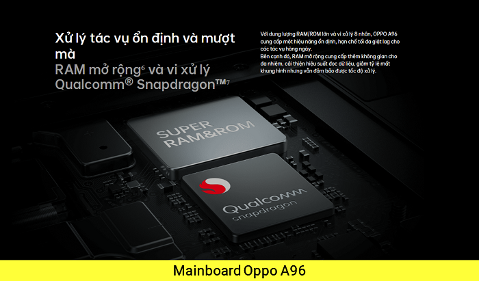 Mainboard Oppo A96 