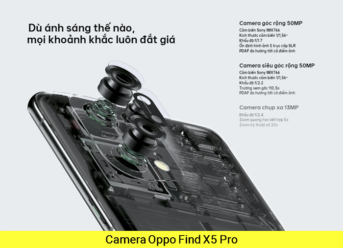 Thay Camera Oppo Find X5 Pro