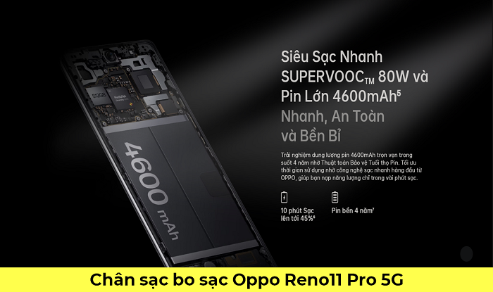 Chân Sạc Bo sạc Oppo Reno11 Pro 5G