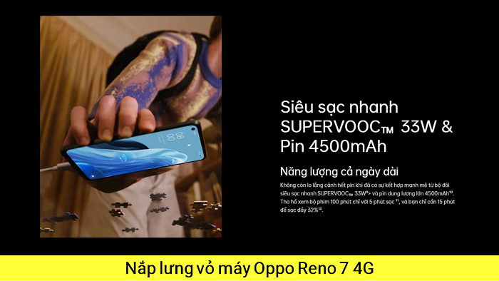 Nắp lưng vỏ máy Oppo Reno 7 4G