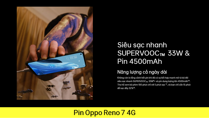 Pin Oppo Reno 7 4G