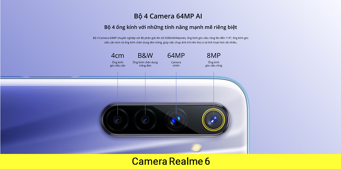 Camera Realme 6