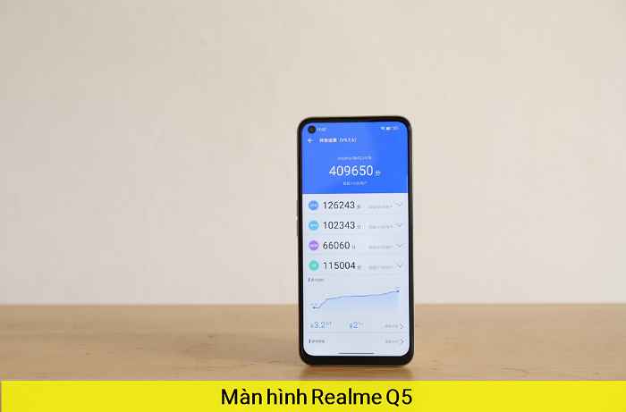 Màn hình Realme Q5