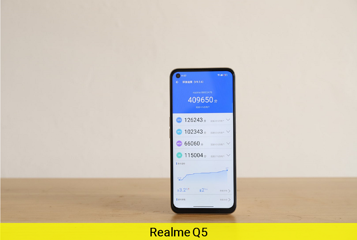 Sửa Điện Thoại Realme Realme Q5, Sửa chữa Realme Realme Q5, Sửa Realme Realme Q5, Sửa chữa điện thoại Realme Realme Q5 thay màn hình loa mic rung chuông chân sạc sửa chết nguồn 3G Wifi thay đổi main có sẵn linh kiện thay mới tại các địa chỉ của DidongCaocapvn trên toàn quốc. Nơi Sửa Thay Thế Sửa Chữa Phần Cứng Phần Mềm với đầy đủ các loại linh kiện thay  mới khi quý khách hàng cần thay mới. Sửa Realme Realme Q5 quên mật khẩu tài khoản mã pin lấy ngay nhanh chóng tại didongcaocap.vn