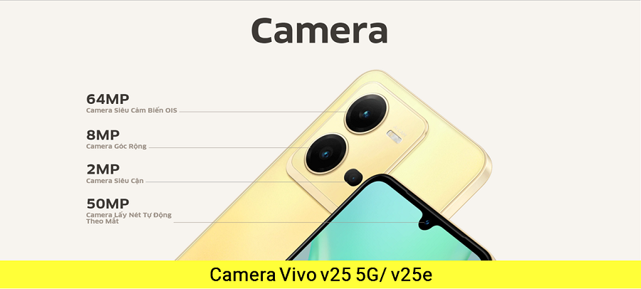 Camera Vivo V25E/V25 5G