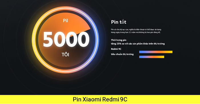 Pin Xiaomi Redmi 9C