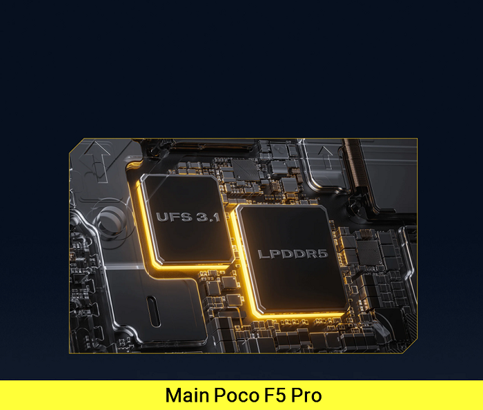 Main Xiaomi Poco F5 Pro