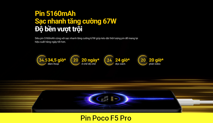 Pin Xiaomi xiaomi Poco F5 Pro