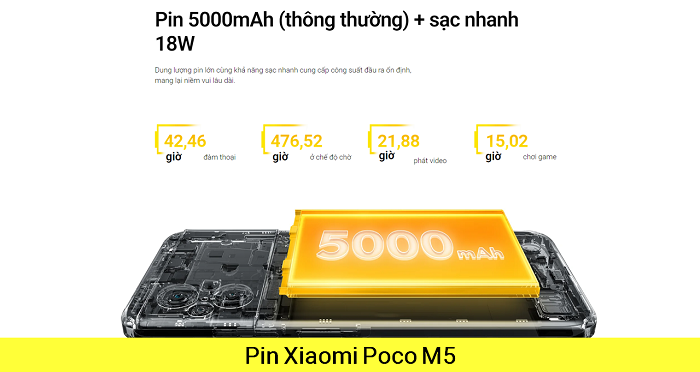 Pin Xiaomi Poco M5