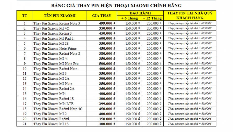 Thay Pin Dien Thoai Xiaomi Chinh Hang