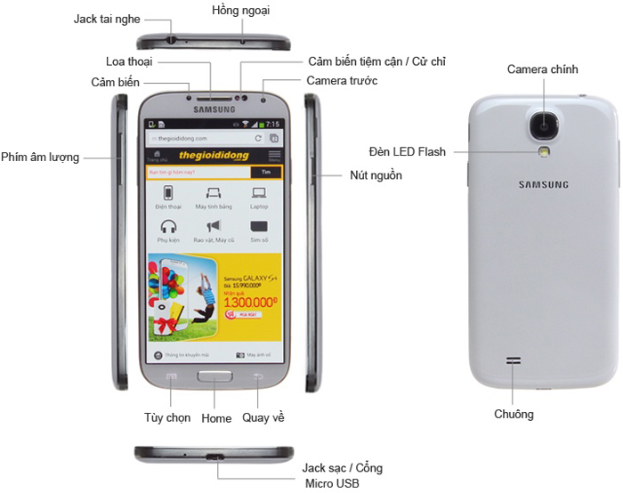 Phan Cung Samsung S4