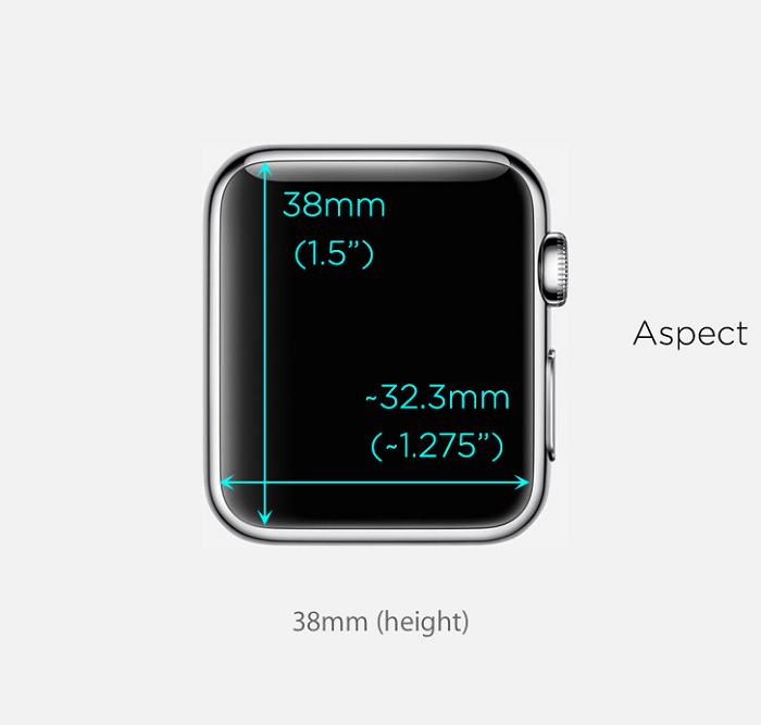 Màn hình Apple Watch