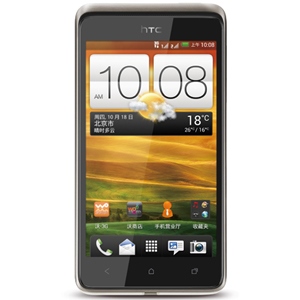 màn hình HTC Desire 400 Dual SIM