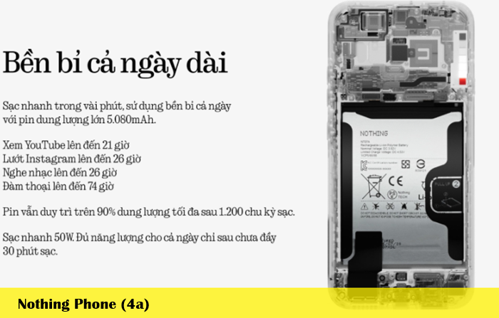 Sửa Điện Thoại Nothing Phone 4a