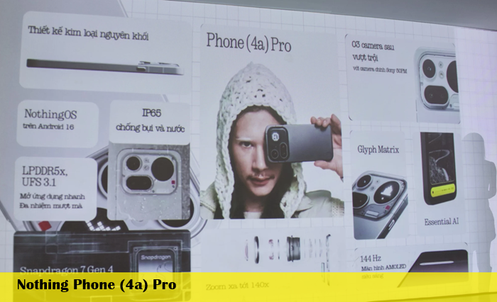 Nothing Phone (4a) Pro