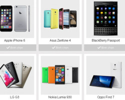 Điện thoại Blackberry Passport lọt vào top 3 ngay tuần đầu bình chọn Tech Awards 2014
