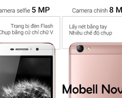 Sửa Mobell Nova i4 Nhanh An Toàn Lấy Ngay Gía Hấp Dẫn Bảo Hành Dài Hạn Gía Tốt