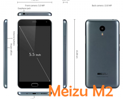 Sửa Meizu M2 Thay Nhanh Lấy Ngay Gía Hấp Dẫn Mua Ngay Bảo Hành Dài